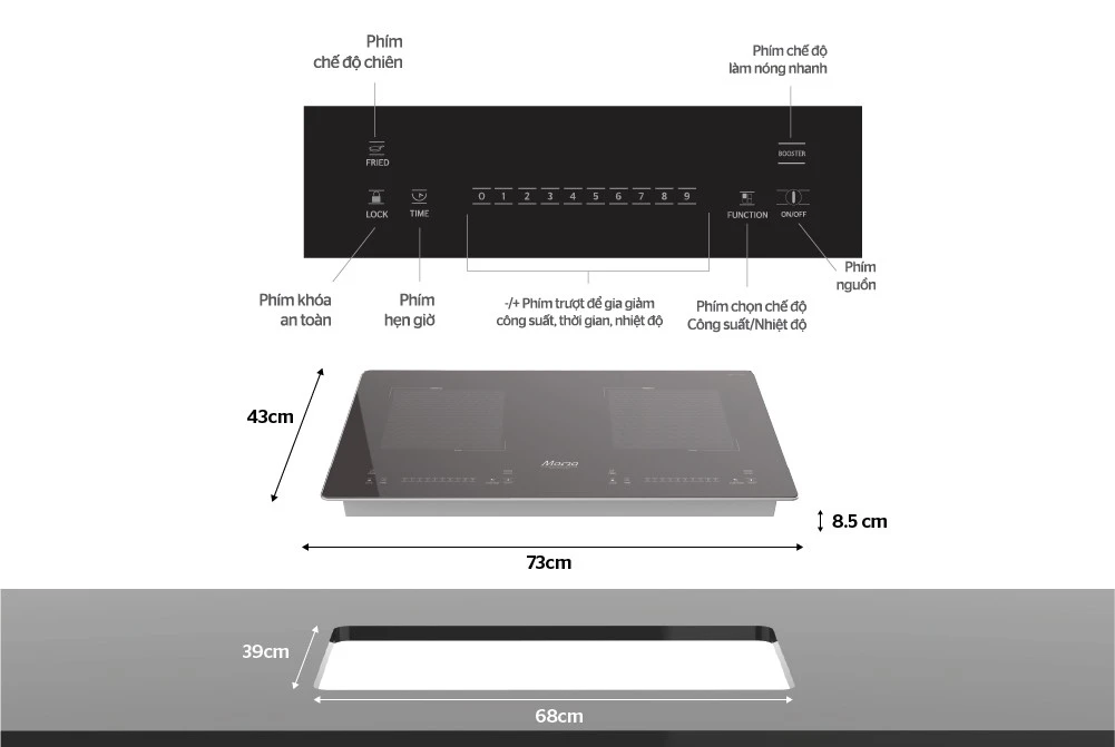 Bếp từ đôi Sunhouse Mama MMB24LC