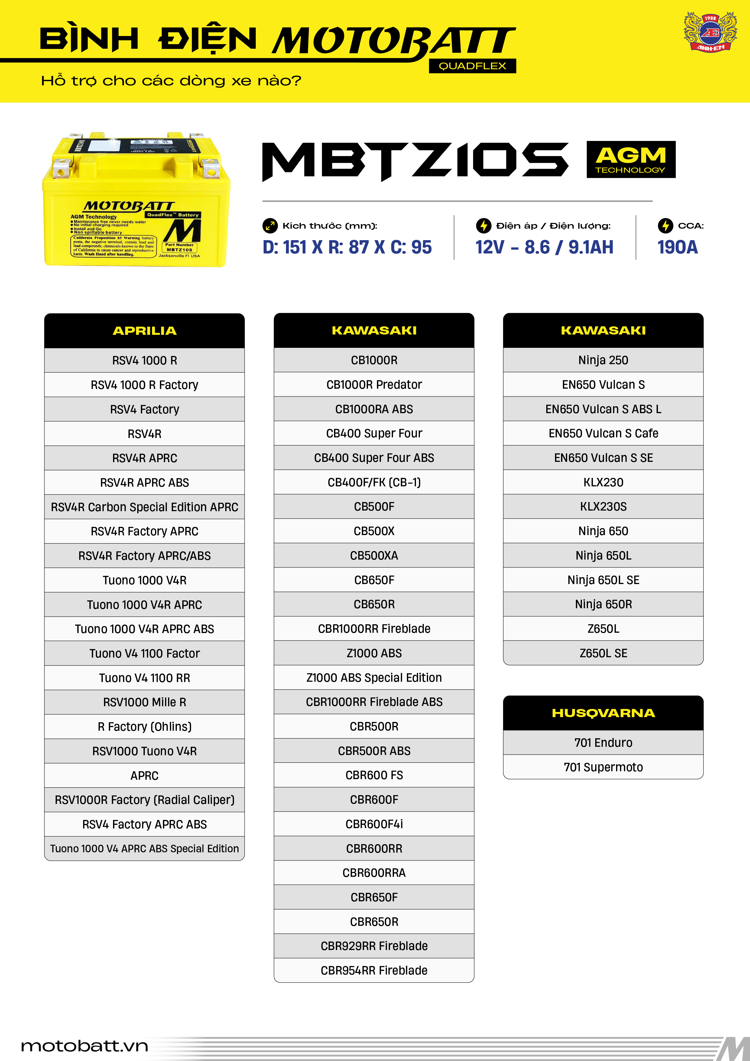 BẢNG TRA CỨU XE DÙNG BÌNH ĐIỆN MOTOBATT MBTZ10S (12V - 8.6AH / 9.1AH) | THAY CHO YTZ10S (CB650R, MT07, MT09, S1000RR, R1...)