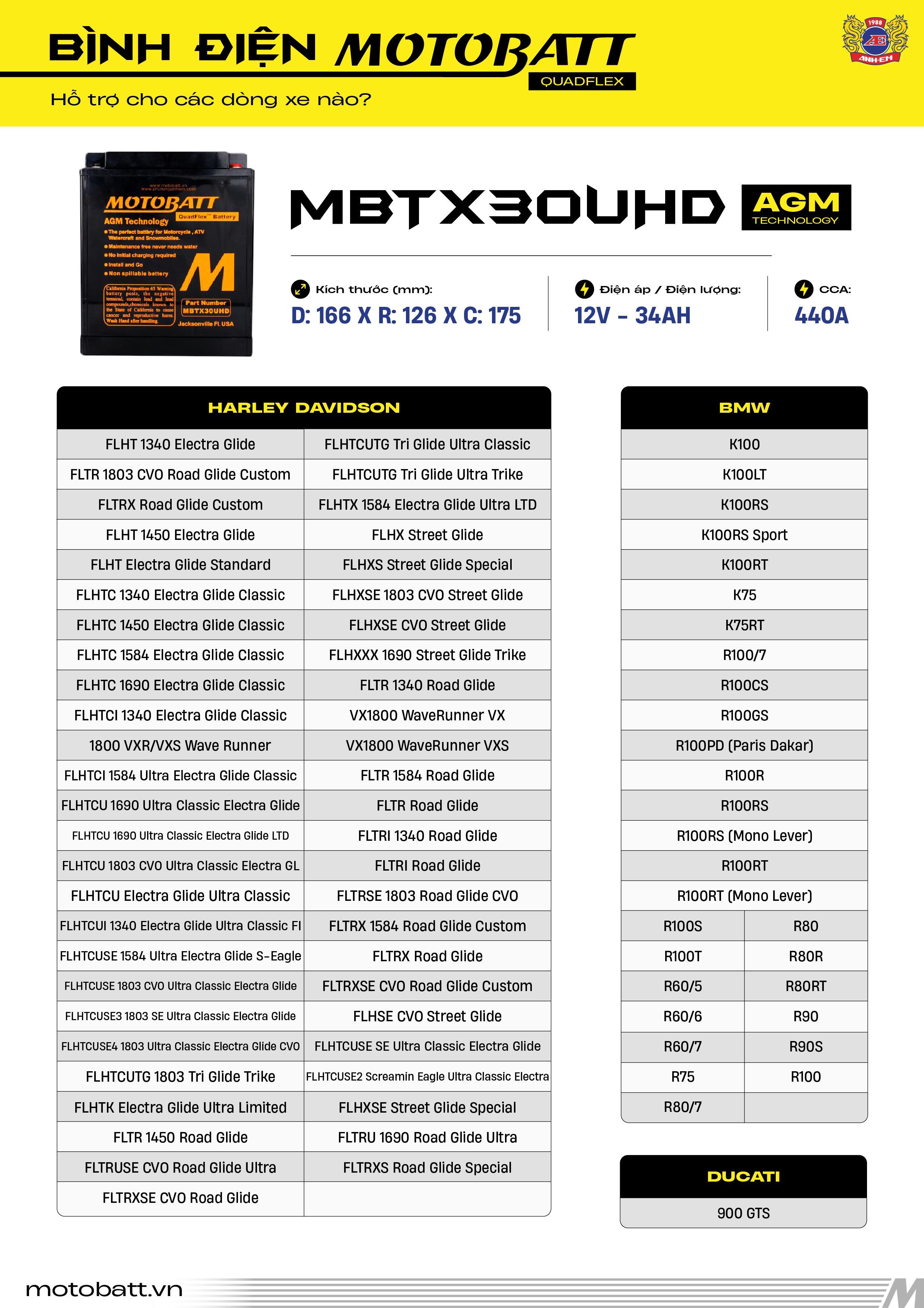 BẢNG TRA CỨU XE DÙNG BÌNH ĐIỆN MOTOBATT MBTX30UHD / 30U (12V - 34AH) | THAY CHO YIX30L-BS, YTX30L-BS (HARLEY ELECTRA GLIDE, ROAD GLIDE ULTRA, TRI GLIDE, BMW CLASSIC...)