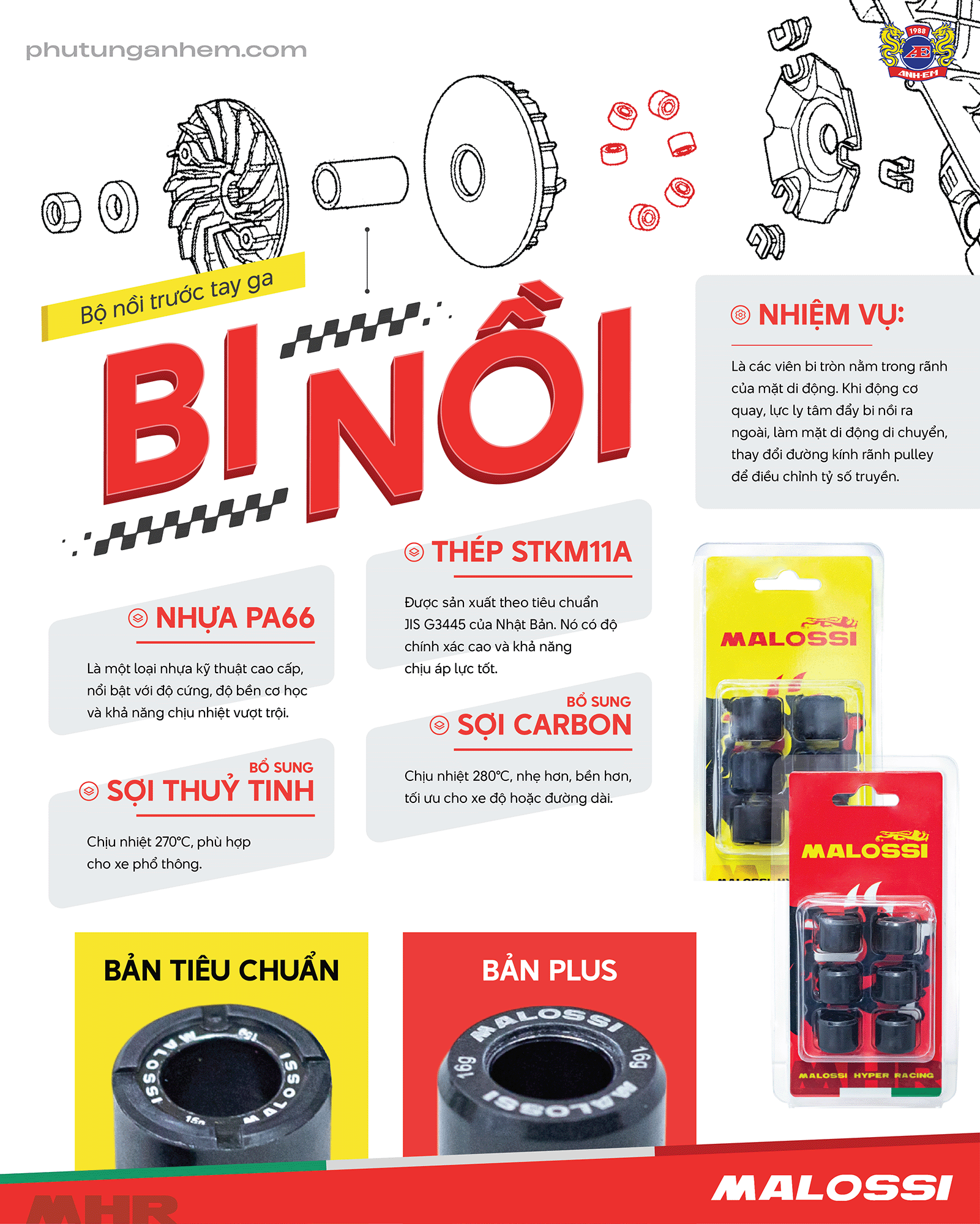 So sánh Bi Nồi Malossi: Tiêu chuẩn hay PLUS – Đâu là lựa chọn hoàn hảo cho xe của bạn?