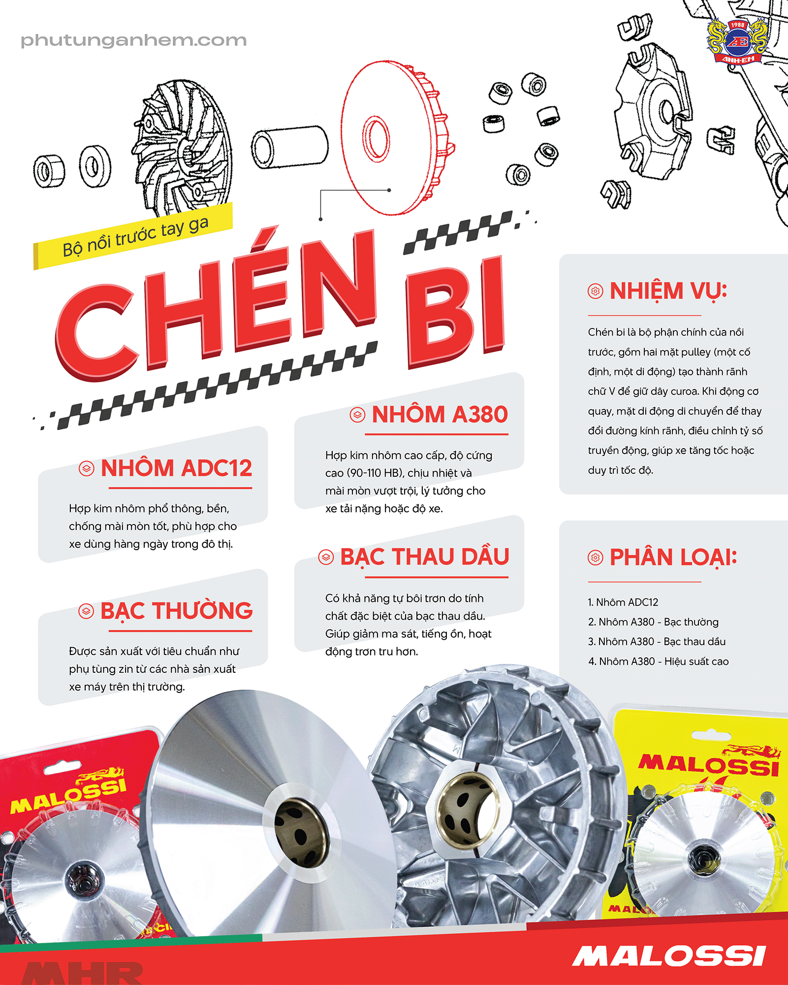 Giải mã Chén Bi (Pulley) xe tay ga: Linh hồn của hệ truyền động CVT và những nâng cấp đột phá từ Malossi