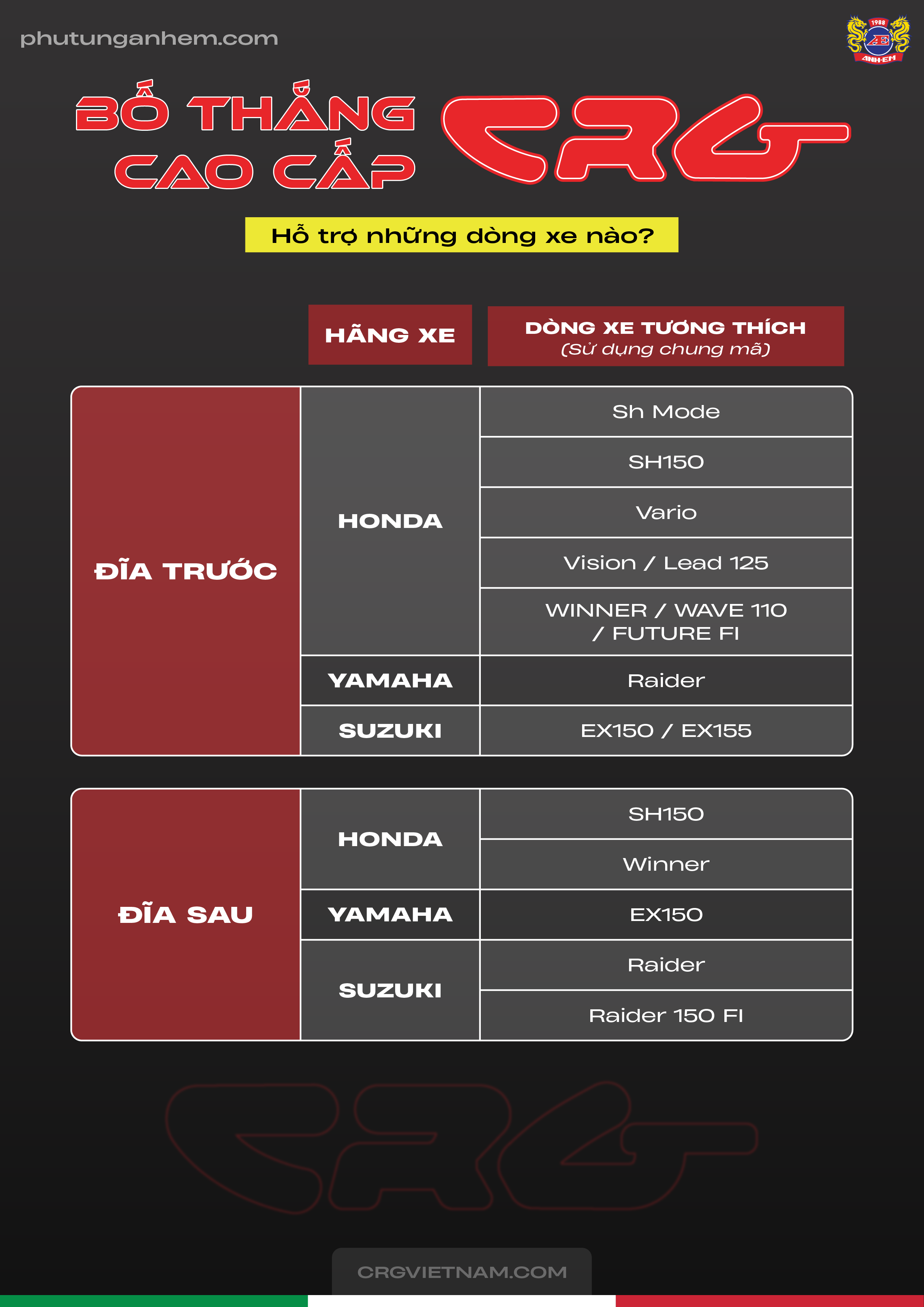 Bố thắng đĩa cao cấp cho Honda chính hãng CRG
