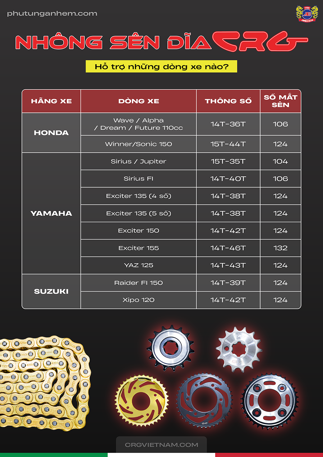 Nhông sên dĩa Honda, Yamaha và Suzuki chính hãng CRG