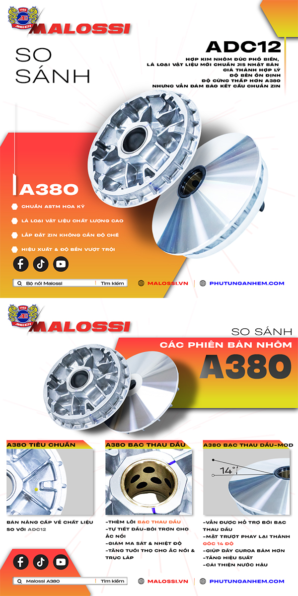 Chén bi cánh quạt Honda chính hãng Malossi