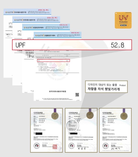 Tấm che nắng xe hơi chống tia UV/ tản nhiệt- Hajour (Xuất xứ Hàn Quốc)