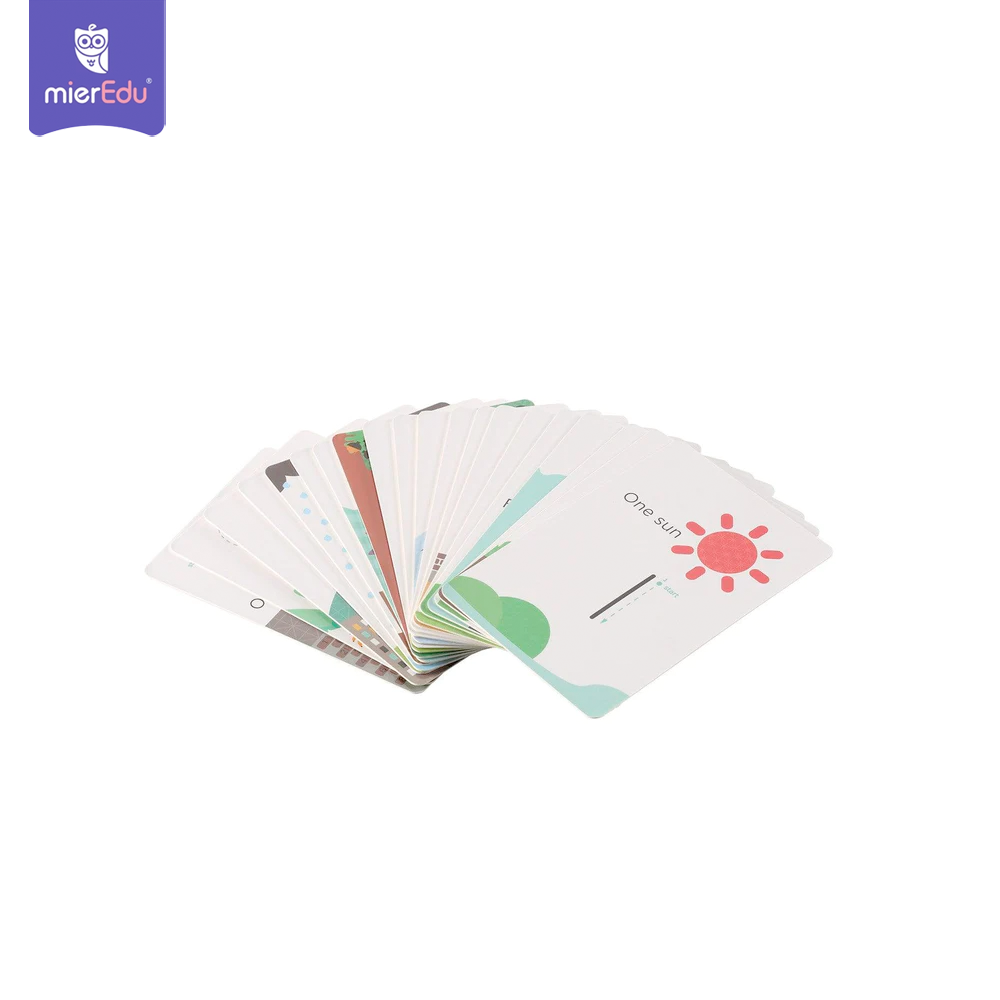 Bé tập viết chữ cái ABC _ Thẻ viết xóa