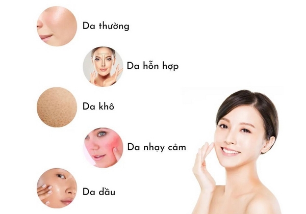 CÁCH PHÂN BIỆT CÁC LOẠI DA CHÍNH XÁC NHẤT?