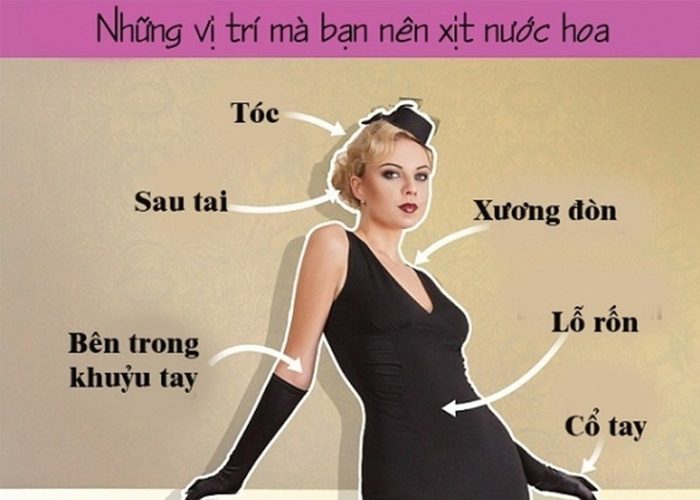 8 vị trí xịt nước hoa đúng cách để thơm lâu cả ngày
