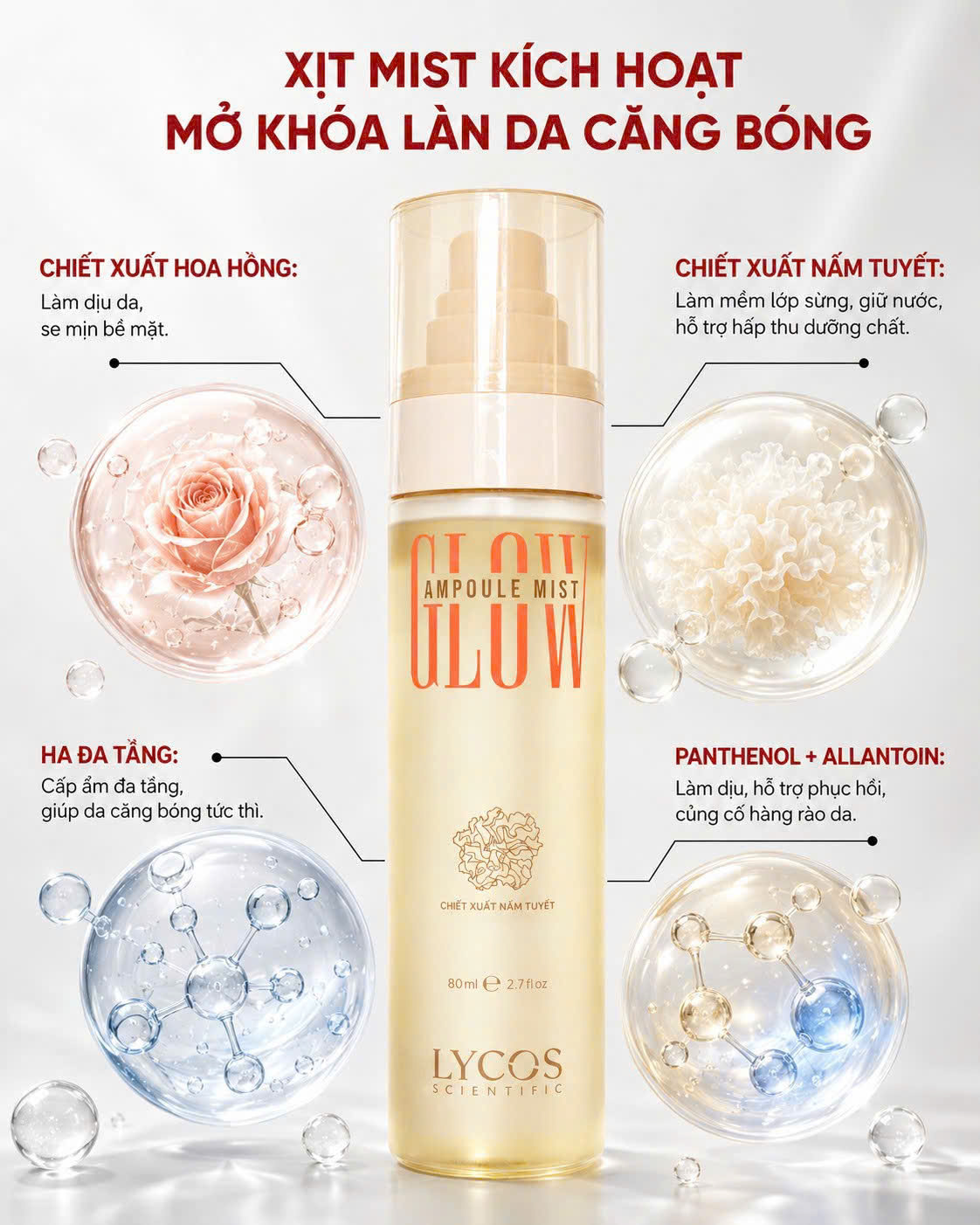 Glow Ampoule Mist Lycos Scientific – Xịt Tinh Chất Kích Hoạt Nền Da Căng Bóng Chuẩn Hàn Quốc