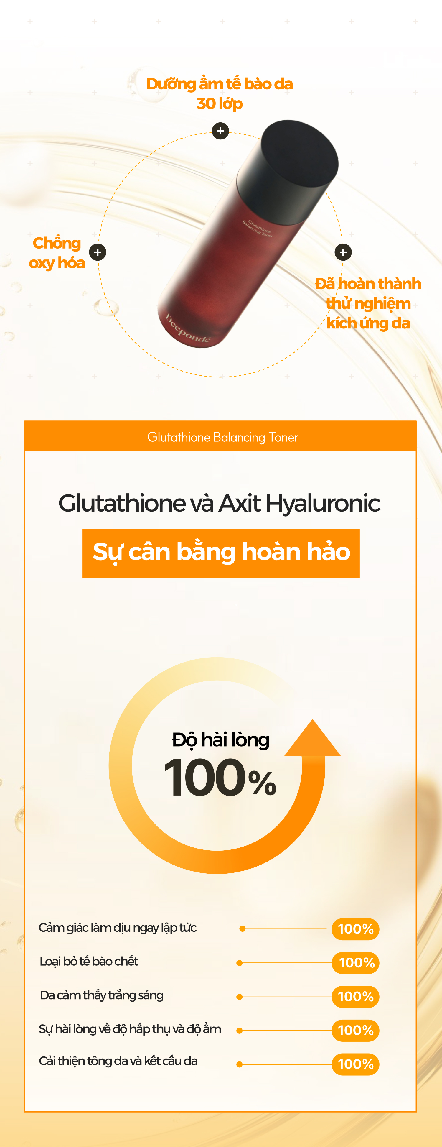 Nước Thần Hỗ trợ Trắng Da Phục Hồi Trẻ Hoá Deepondé Glutathione Balancing Toner Deeponde 150ml – Cấp ẩm đa tầng