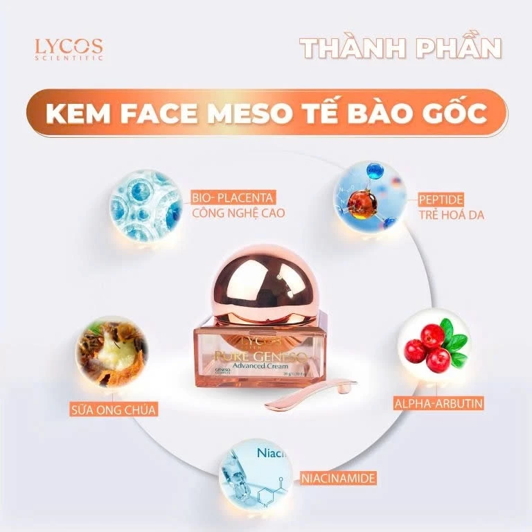 [MUA 1 ĐƯỢC 3] Kem Face Meso Tế Bào Gốc Pure Geneso Advanced Cream Lycos 20g: Sáng mịn, bật tone