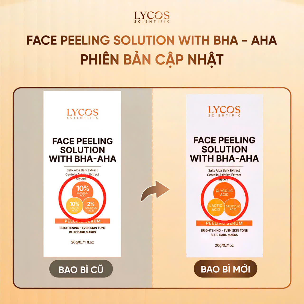 Combo LYCOS KHÔNG THỂ RỜI XA ( Tinh Chất Peeling – Gel Cấp Ẩm) – Lycos peeling