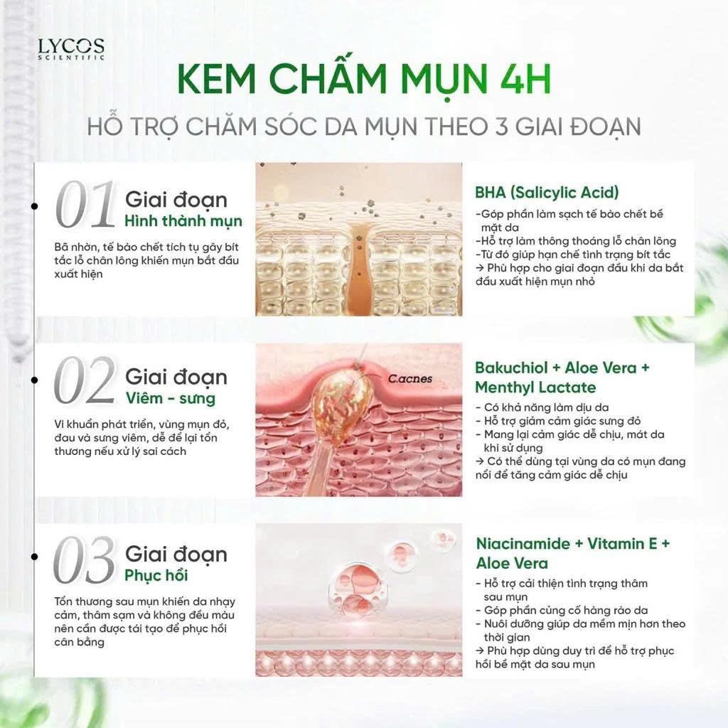 Kem Chấm Mụn Lycos Soothing Pore Spot Cream 10g – Giảm Mụn, Ngừa Thâm, Nhanh Gom Cồi Mụn.