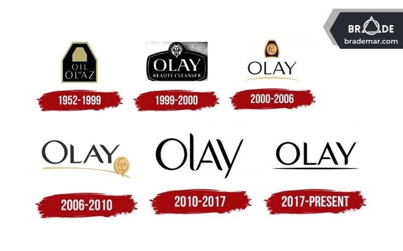 Lịch sử thương hiệu Olay