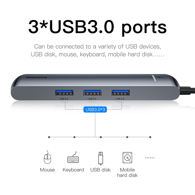 Hub Chuyển Đổi Baseus Mechanical Eye 6 in 1 | HDMI 4K, Cổng Mạng LAN RJ45, Sạc PD 87W