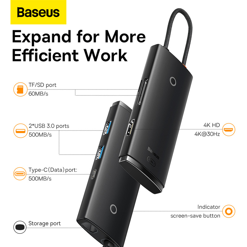 Hub Chuyển Đổi Baseus Lite 6 In 1 |  Type-C to HDMI 4K USB3.0 & Khe Thẻ Nhớ SD/TF [Phiên bản Data]