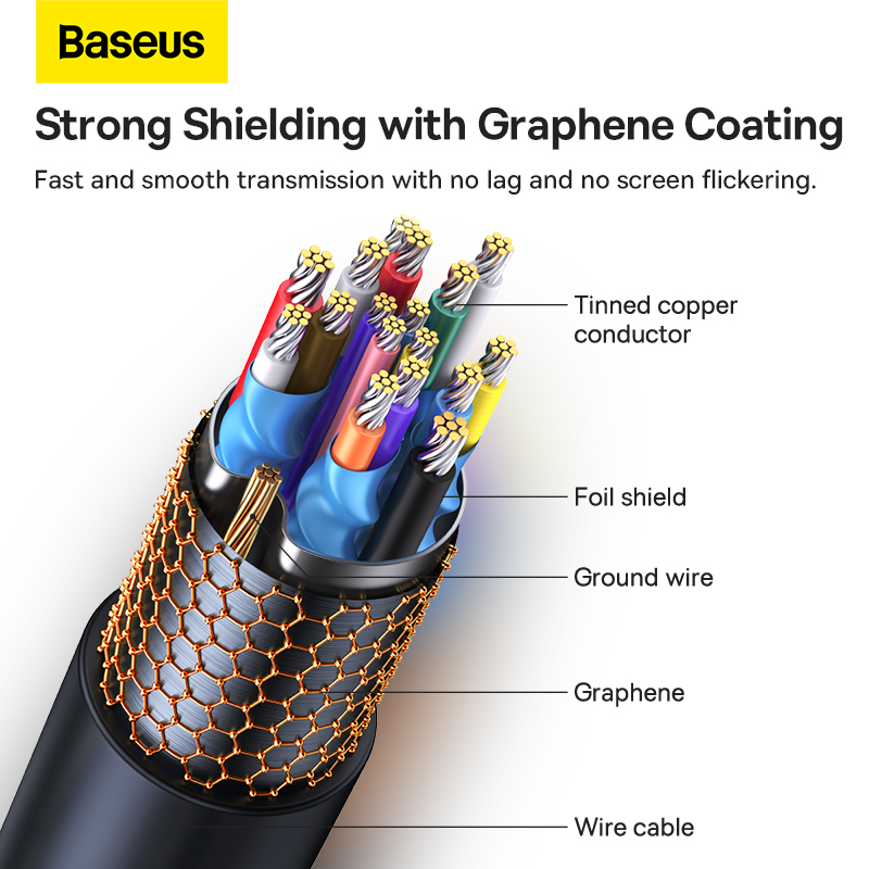 Cáp Chuyển Baseus High Definition Type-C to HDMI 4K@60Hz | Công Nghệ Graphene Chống Nhiễu Siêu Bền