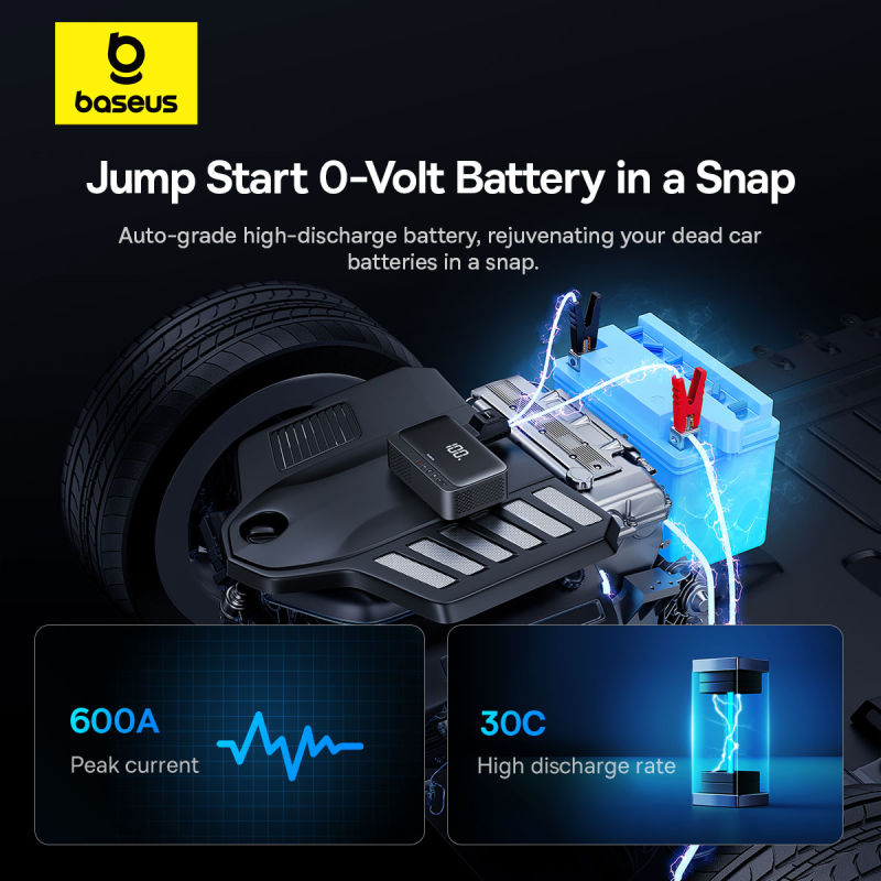 Thiết Bị Cứu Hộ Ô Tô Baseus Super Energy 4 trong 1 | Kích Bình 600A & Bơm Lốp Tự Ngắt An Toàn