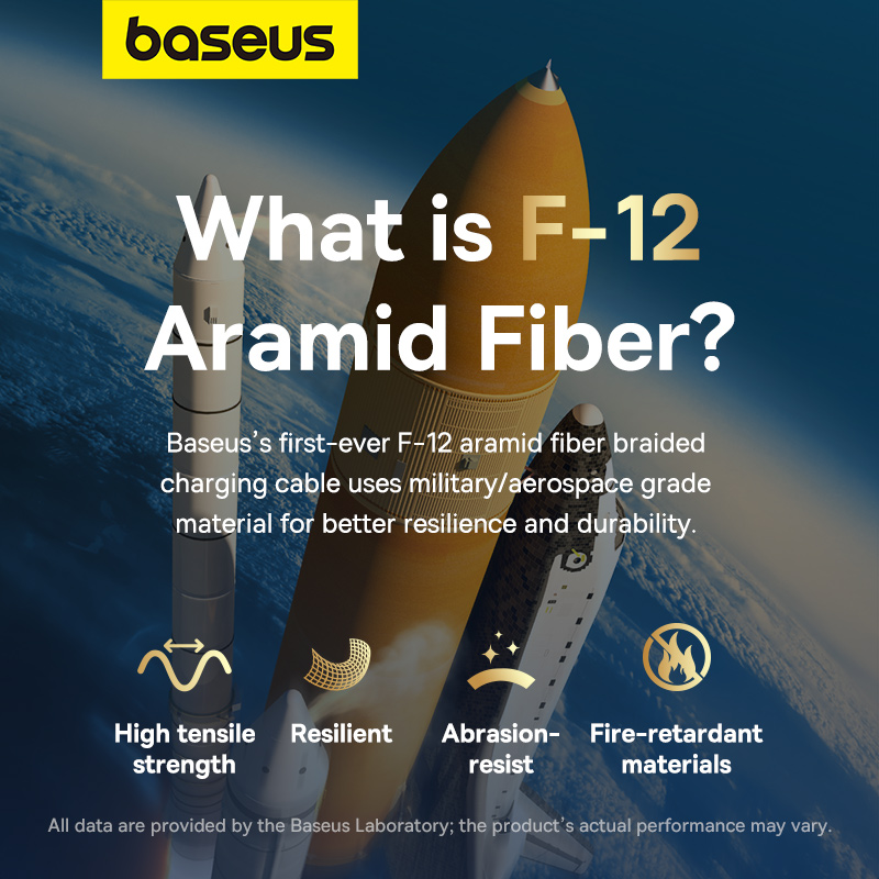 Cáp Sạc Baseus Unbreakable USB to Ln 2.4A | Sợi Aramid Chống Đứt, Chống Cháy, Công Nghệ Hàng Không