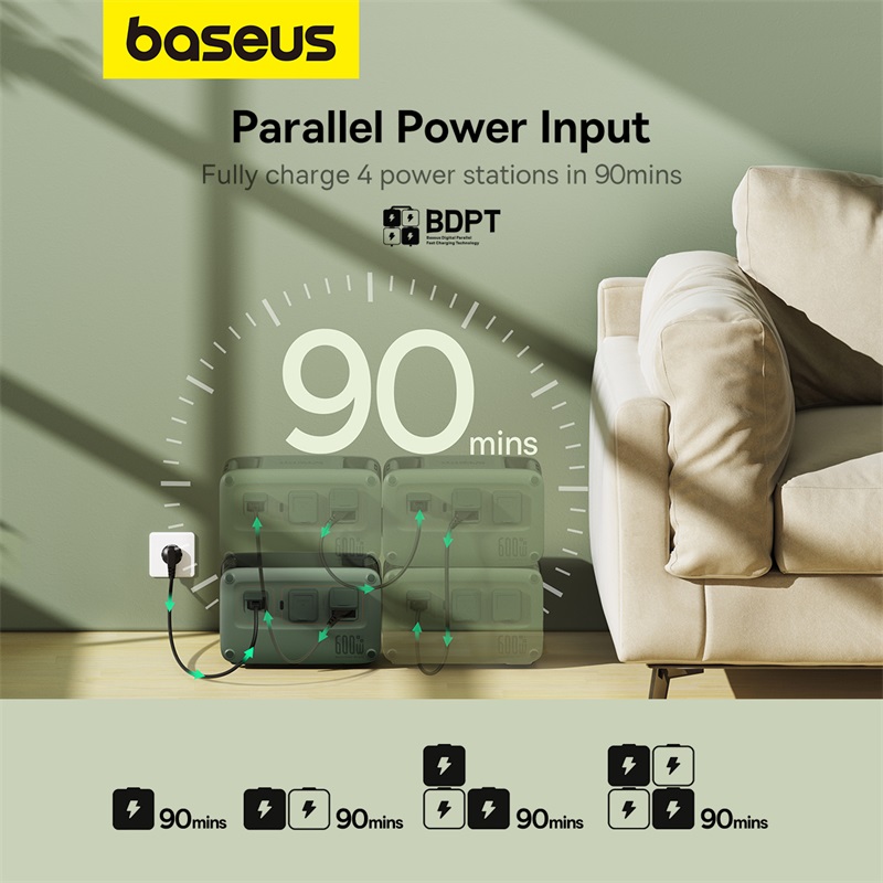 Bộ Sạc Di Động Baseus Energy Stack Digital Portable Power Station (Parallel Operation) 600W (EU 220V) Forest Green