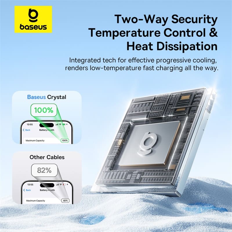 Cáp Sạc Nhanh Baseus Crystal PD 20W Type-C to Ln | Dây Dù Bọc 2 Lớp Siêu Bền