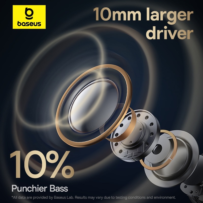 Tai Nghe True Wireless Baseus Bowie MA20 Pro | Chống Ồn ANC, Chống Nước IPX6, Pin 38 Giờ