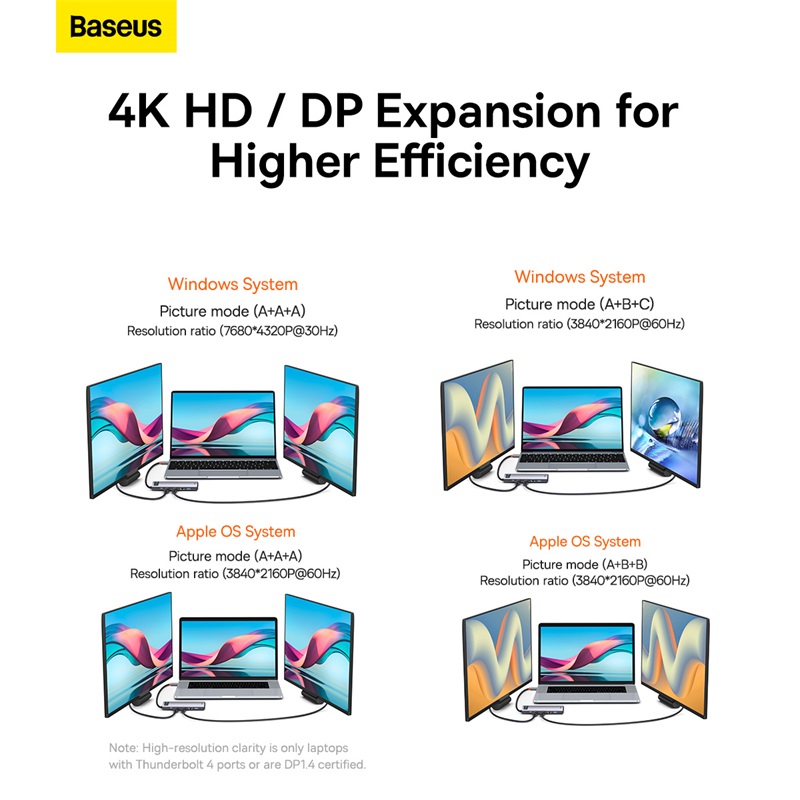 Hub Chuyển Đổi Baseus Metal Gleam Series Type-C | Mở Rộng Cổng Cho Macbook, Laptop