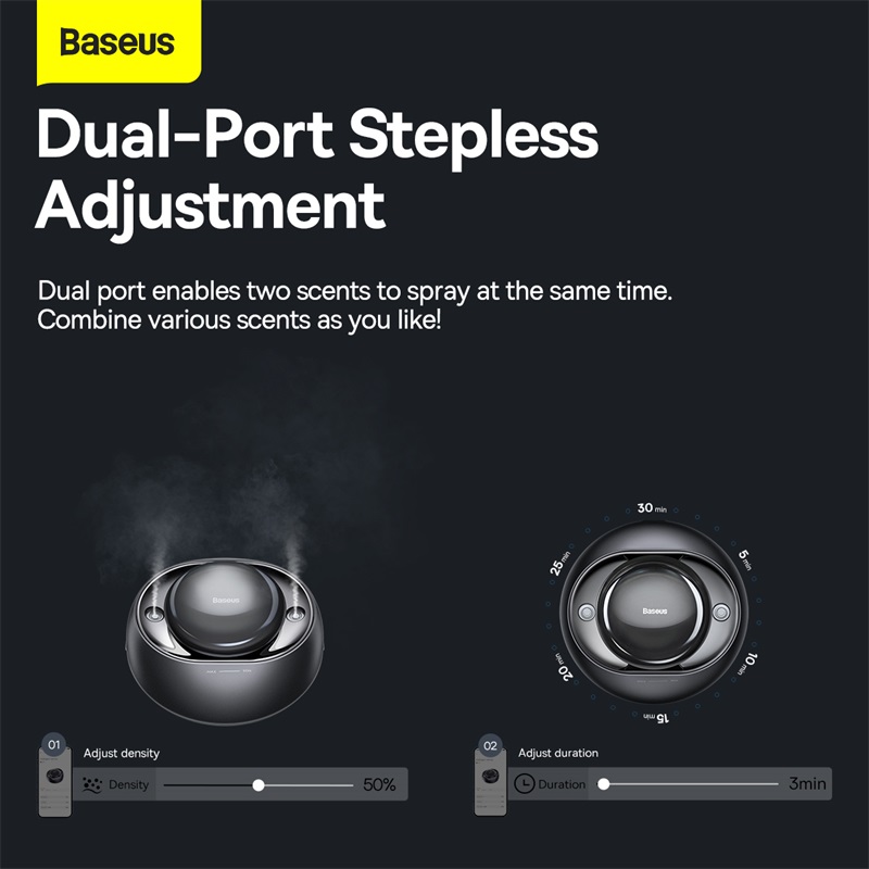 Máy Khuếch Tán Nước Hoa Ô Tô Baseus | 2 Vòi Phun Thông Minh, Tự Động Bật/Tắt