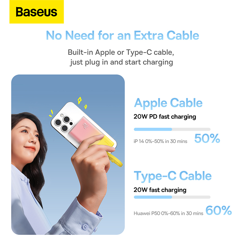 Sạc Dự Phòng OS-Baseus Popsicle Fast Charging Power Bank 5200mAh 20W (Kèm dây C to C 60W, 30cm, Trắng)