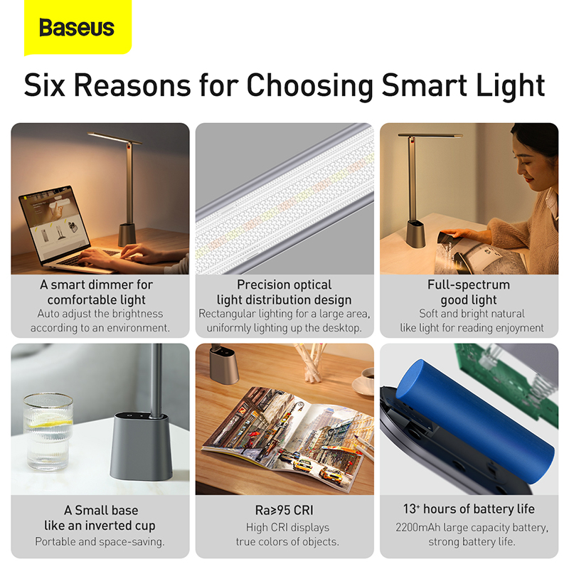 Đèn Để Bàn Baseus Smart Eye Series | Bảo Vệ Mắt, Ánh Sáng Thông Minh, Gấp Gọn