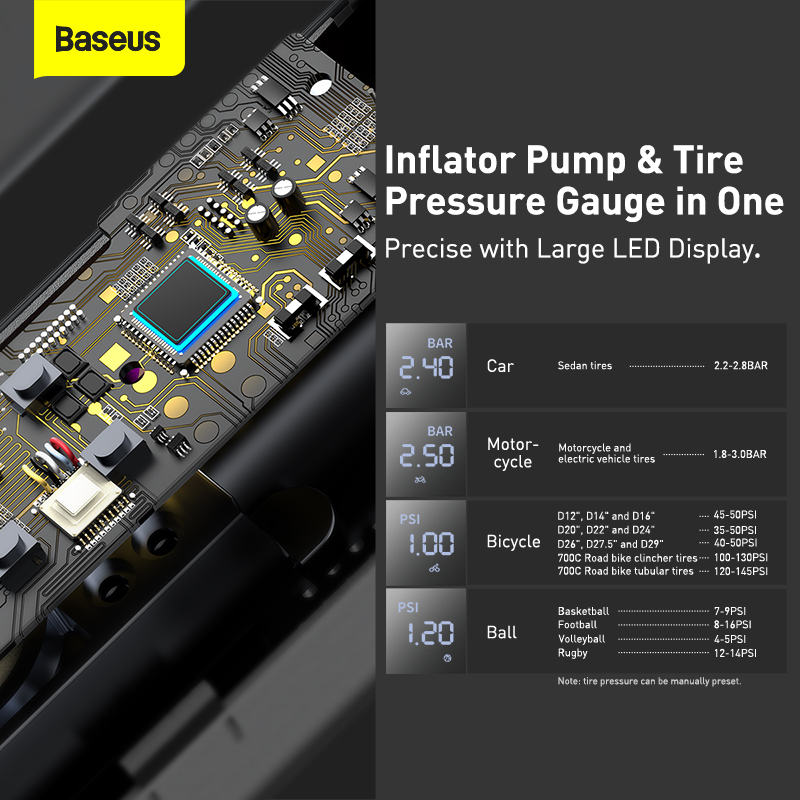 Máy Bơm Lốp Ô Tô Mini Baseus | Bơm Nhanh 15s, Tự Ngắt Áp Suất, Màn Hình LED, Kèm Đầu Nối