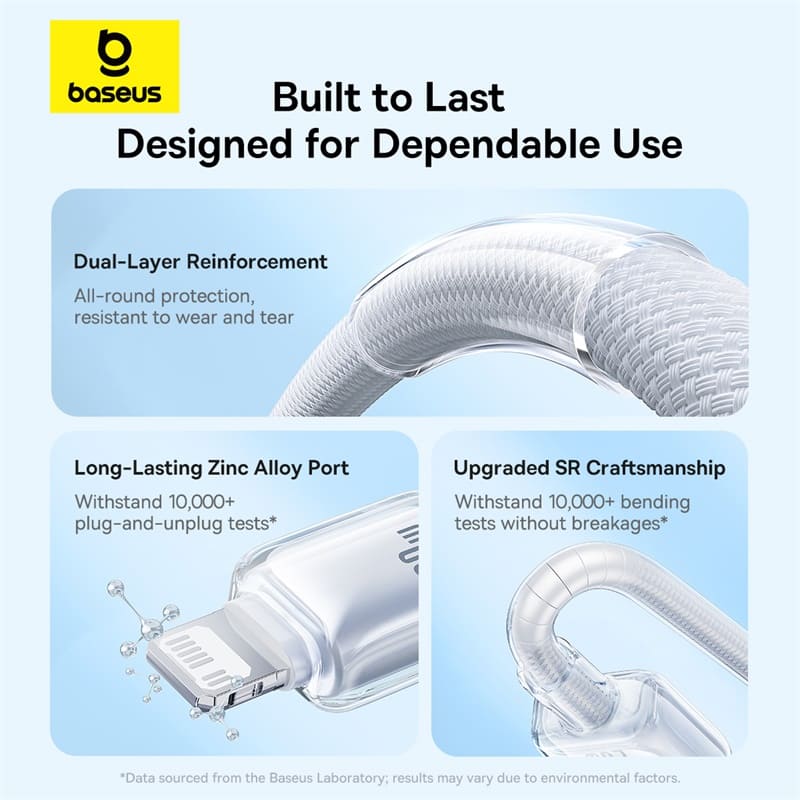 Cáp Sạc Nhanh Baseus Crystal PD 20W Type-C to Ln | Dây Dù Bọc 2 Lớp Siêu Bền