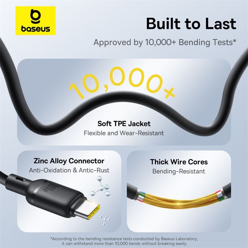 Cáp Sạc Nhanh Baseus Silky 3 trong 1 100W USB / Type-C to M+L+C | Sạc Siêu Nhanh Cùng Lúc 3 Thiết Bị