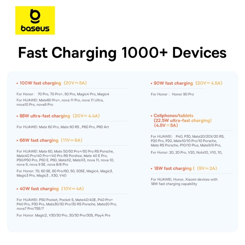 Cáp Sạc Nhanh Baseus 0℃ Series Fast Charging Data Cable USB to Type-C 100W