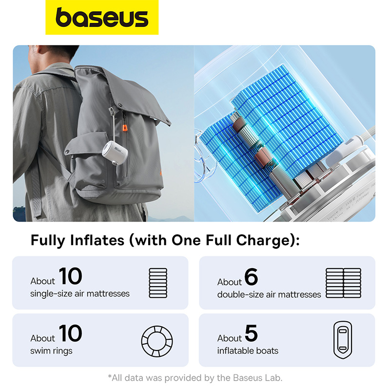 Máy Bơm Hơi Mini Baseus PocketGo Cho Dã Ngoại, Du Lịch | Bơm Nệm Hơi Siêu Tốc, Hút Chân Không