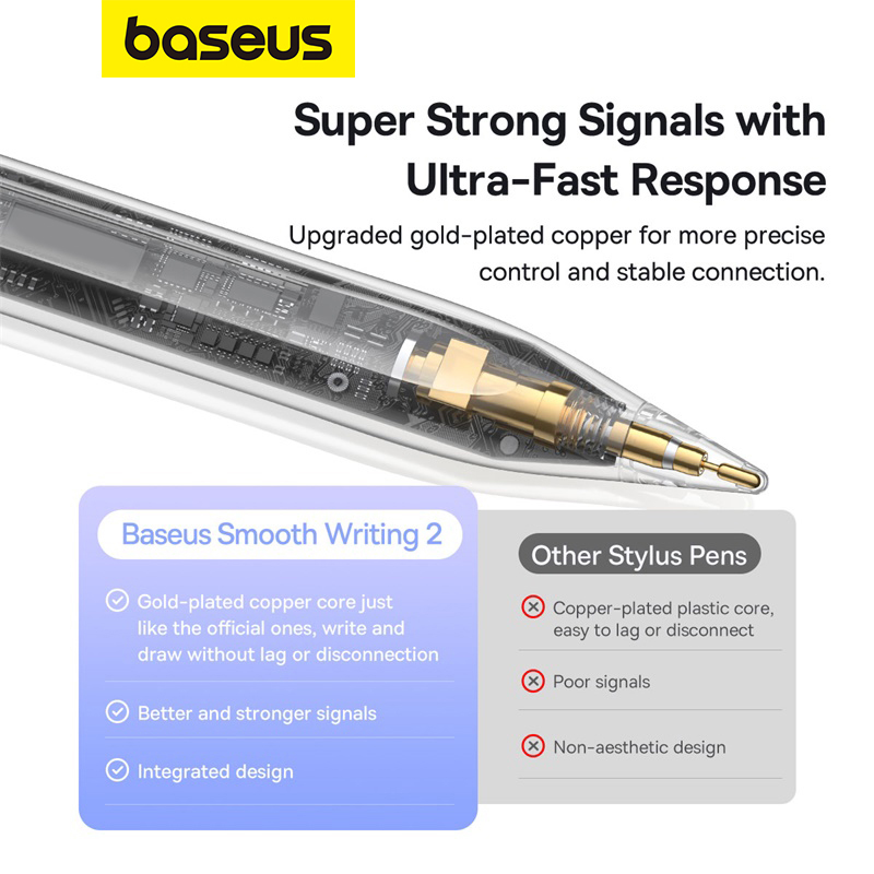 Bút Cảm Ứng Sạc Không Dây Baseus Smooth Writing 2 | Hít Nam Châm, Chống Tì Tay