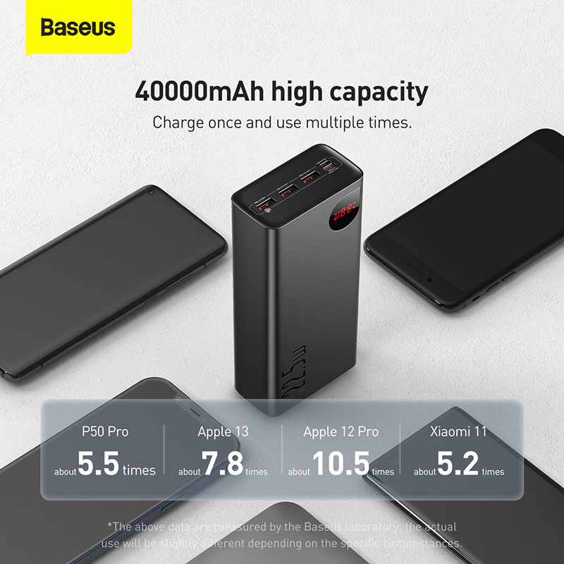 Pin Sạc Dự Phòng Baseus Adaman 40000mAh | Sạc Nhanh 22.5W, 4 Cổng Sạc, Màn Hình LED