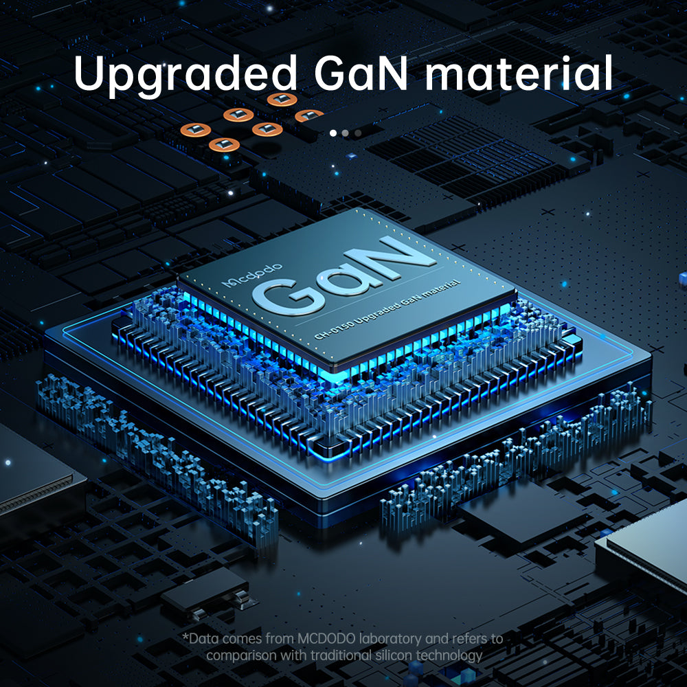 Củ Sạc Nhanh Mcdodo Nano 33W Công Nghệ GaN | Thiết Kế Siêu Nhỏ Gọn, 2 Cổng Type-C & USB