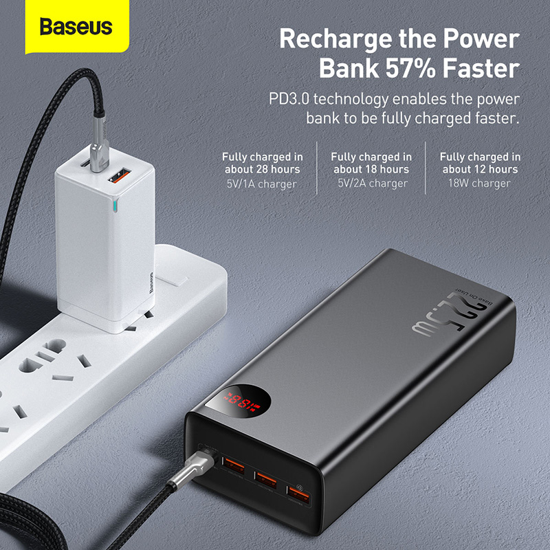 Pin Sạc Dự Phòng Baseus Adaman 40000mAh | Sạc Nhanh 22.5W, 4 Cổng Sạc, Màn Hình LED