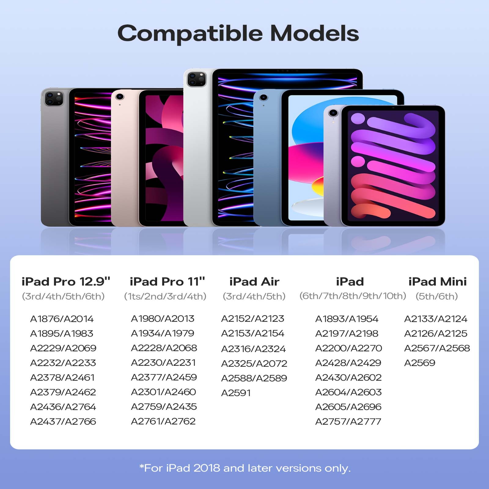 Bút Cảm Ứng Sạc  2 Chế Độ Baseus Smooth Writing 2 Series Dual Charging Stylus, White (Active Version Wireless/Cabled Charging, with Simple Series Data Cable White and active pen tip)