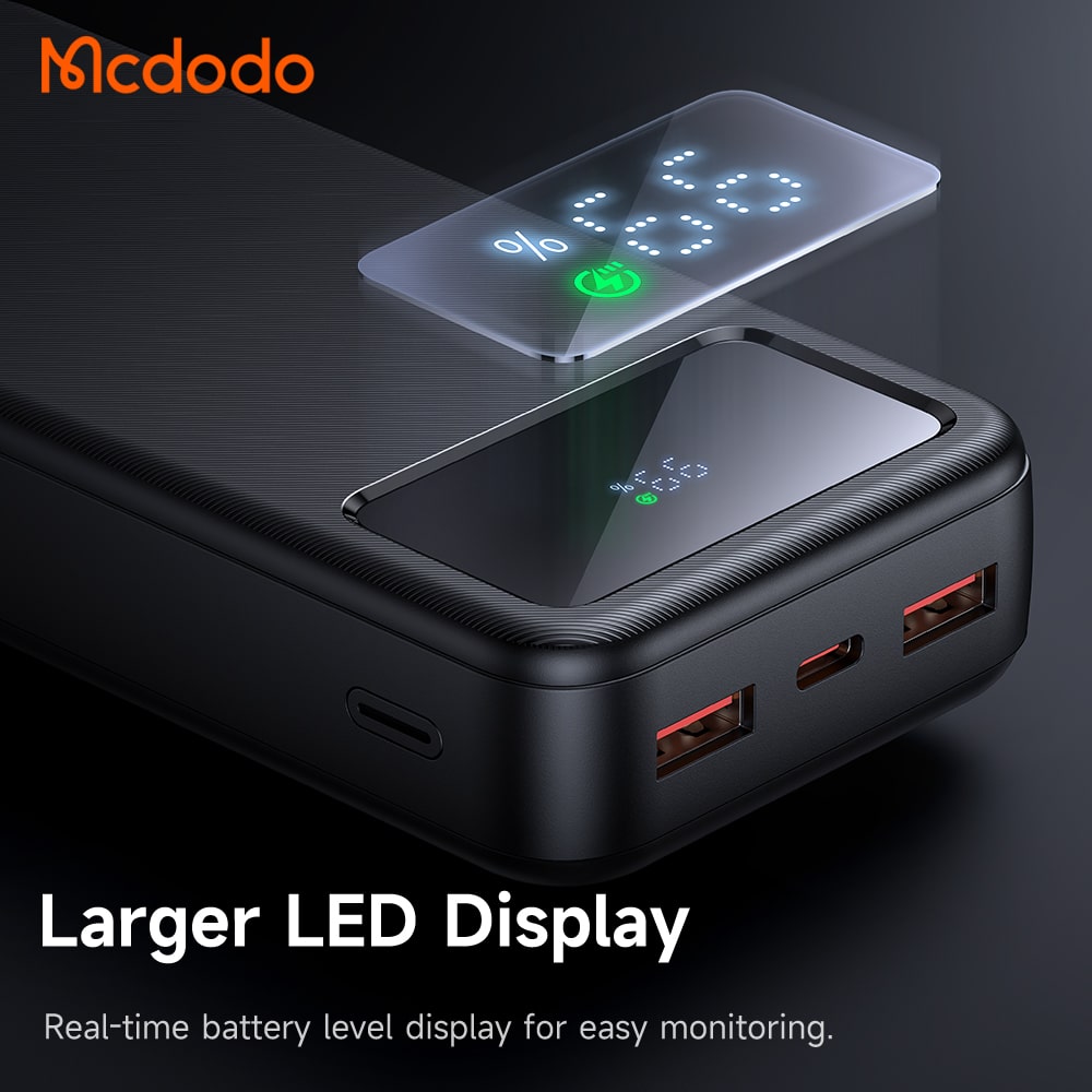 Sạc Dự Phòng Mcdodo 22.5W Màn Hình LED | Dung Lượng 10000/20000/30000mAh