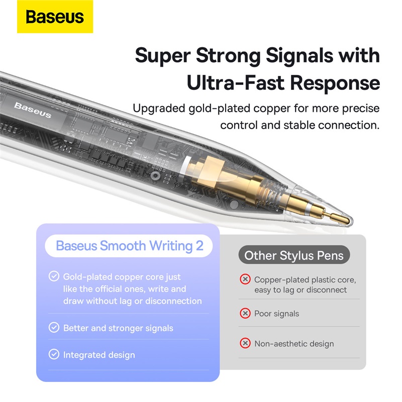 Bút Cảm Ứng Sạc Không Dây Baseus Smooth Writing 2 | Từ Tính, Chống Tì Tay & Cảm Ứng Nghiêng