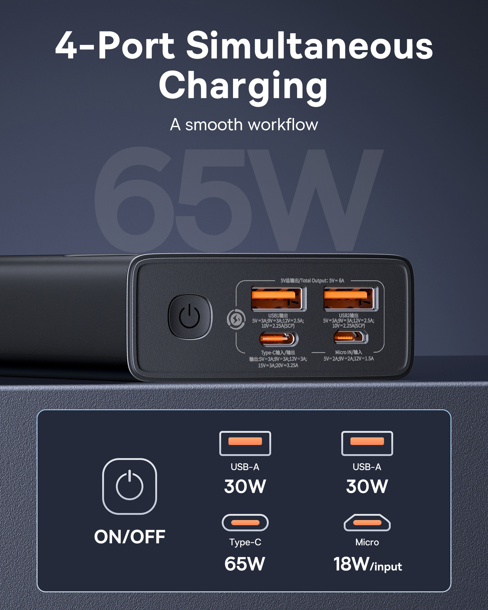 Pin Sạc Dự Phòng Baseus Star-Lord 65W, 20000mAh, Màn Hình LED, Sạc Nhanh Laptop & Điện Thoại