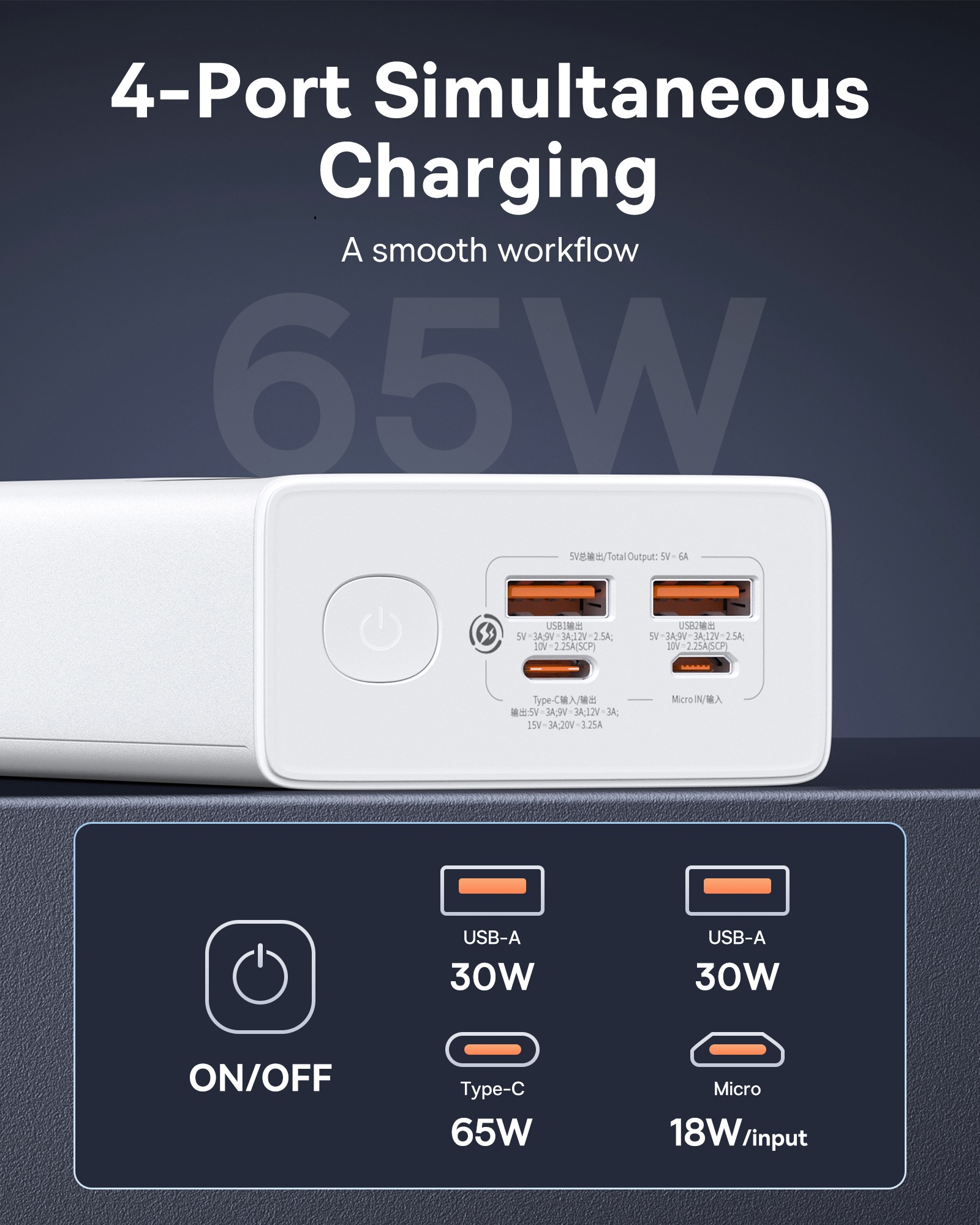 Pin Dự Phòng Baseus Star-Lord 30000mAh | Sạc Laptop 65W, 3 Cổng, Kèm Cáp Sạc