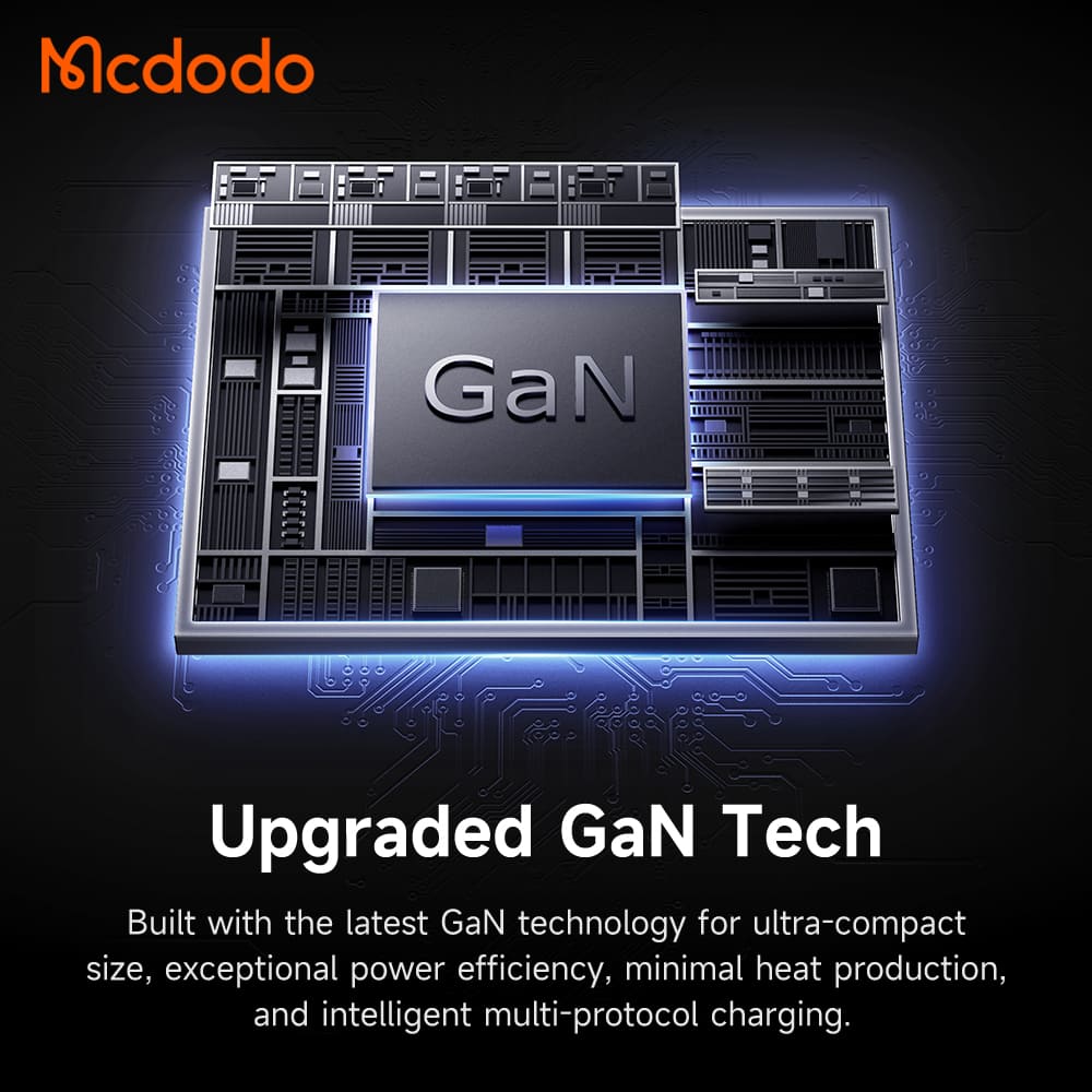 Cốc Sạc Nhanh Mcdodo Gana Mini 45W Ultimate Mini GaN Charger with Dual Type-C Ports