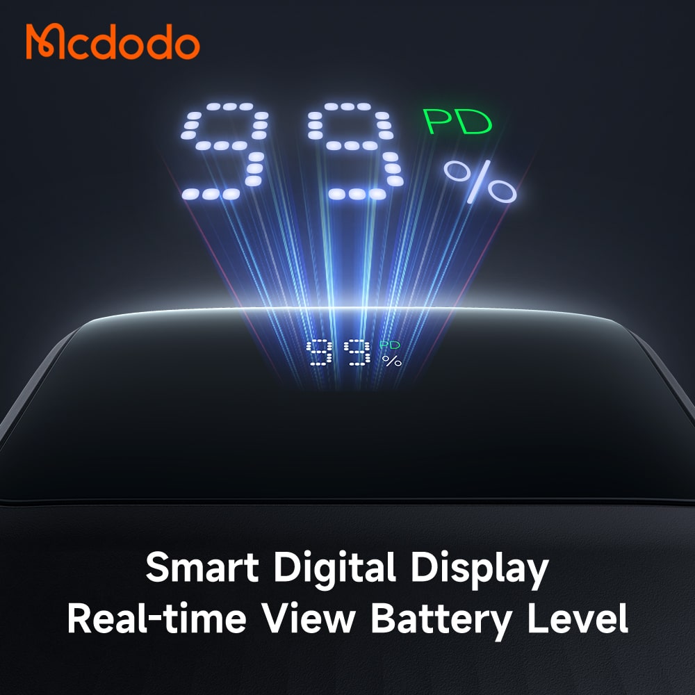 Pin Sạc Dự Phòng Mcdodo 10000mAh | Tích Hợp Sẵn Cáp Type-C & Ln, Màn Hình LED