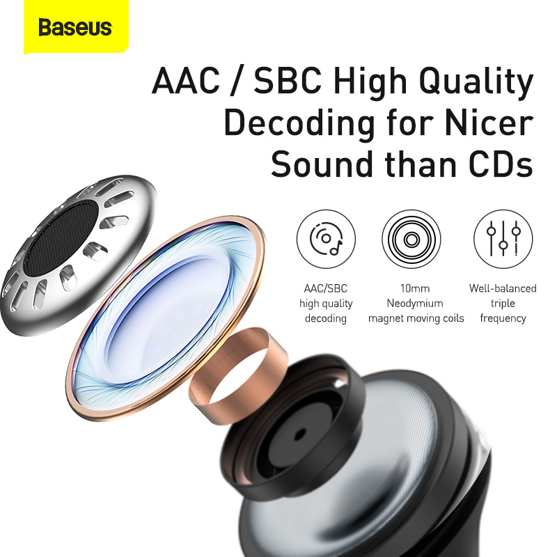 Tai nghe TWS chống ồn chủ động Baseus SIMU ANC S1 True Wireless Earphone (Chống ồn chủ động, Xuyên Âm, Hi Fi/ Stereo, AAC/SBS, Dual Core DSP)