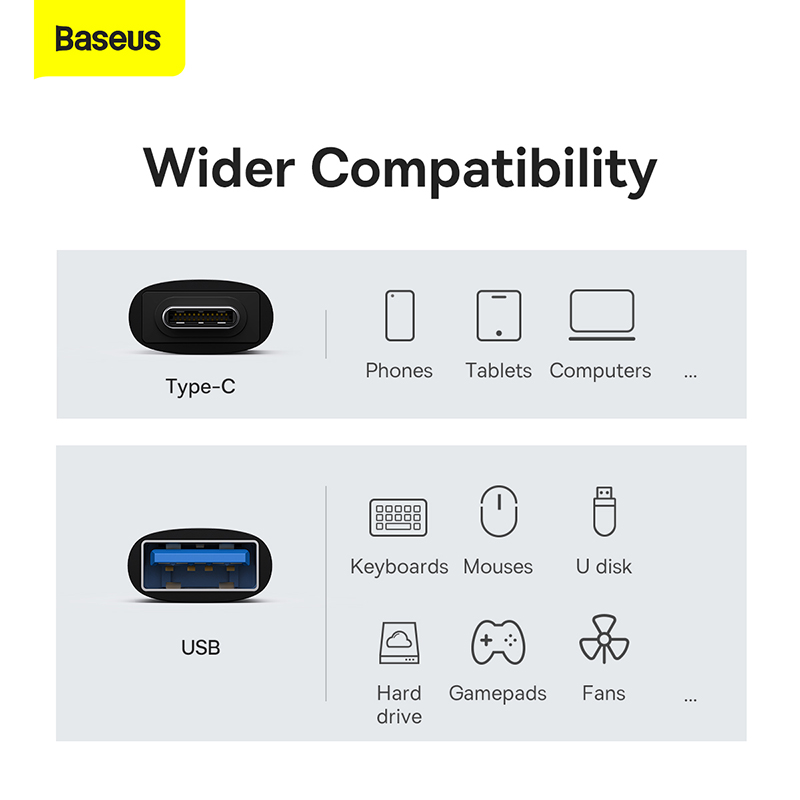 Đầu Chuyển OTG Baseus Ingenuity Type-C to USB 3.1 | Tốc Độ 10Gbps, Siêu Nhỏ Gọn