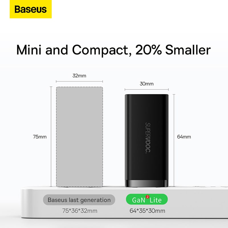 Củ Sạc Nhanh Baseus GaN2 Lite 65W | Hỗ Trợ SUPERVOOC, 2 Cổng Type-C & USB, Sạc Nhanh 2 Cổng 45W+20W