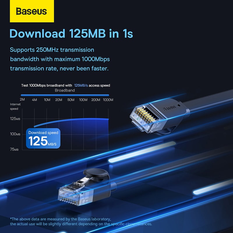 Cáp Mạng LAN Baseus Cat6 Tốc Độ Gigabit | Thiết Kế Dây Dẹt Mỏng, Tốc Độ 1000Mbps
